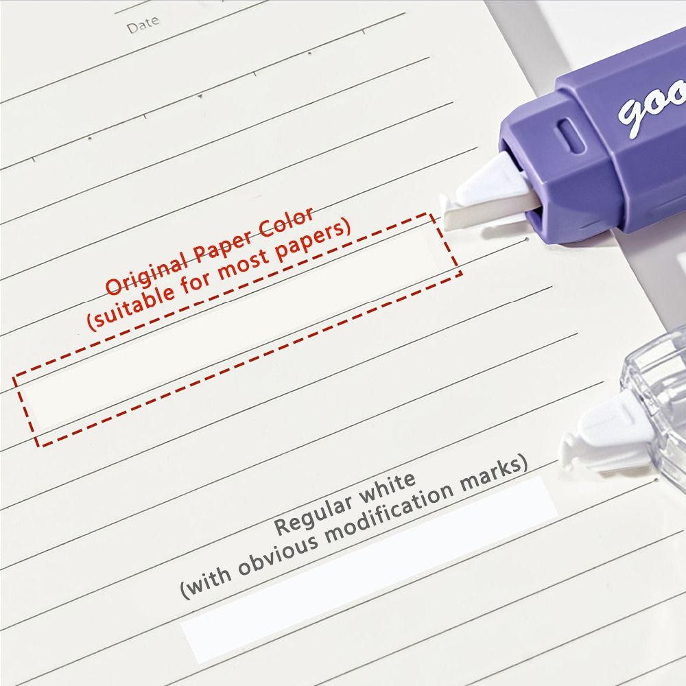 Lot de 5 stylos correcteurs de - Correction Tape Roller avis et prix